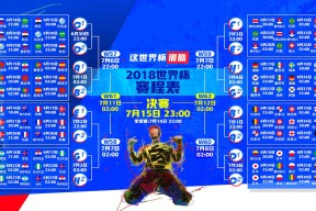 2026年世界杯-塔图姆浓眉80分钟鏖战FPX，战术博弈胜负仅在一线间